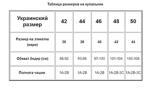 ОПТ Цільний купальник зі сіткою Z.Five 86283 36-44 зелений на 42 44 46 48 50 розмір, фото 4