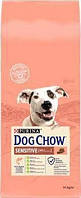 Сухой корм Purina Dog Chow Sensitive Adult для взрослых собак со вкусом лосося 14 кг