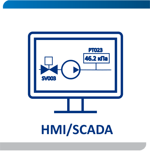 Розробка програмного забезпечення інтерфейсів оператора (HMI/SCADA)