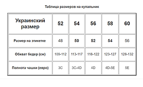 ОПТ Слитний купальник великого розміру в горошок Sisianna 3904-1 синій на 52 54 56 58 60 розмір, фото 4