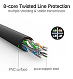 Патч корд Ugreen мережевий кабель 1000 Mбіт\с Ethernet RJ45 Cat 6 круглий 2М Black (NW102) 20160, фото 3