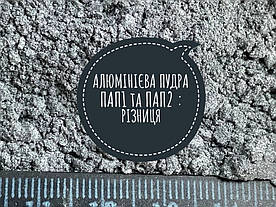 Алюмінієва пудра «ПАП-1» та «ПАП-2»: різниця