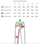 Стильні джинси банани, кавові, размерѕ XS-S MLXL, фото 5