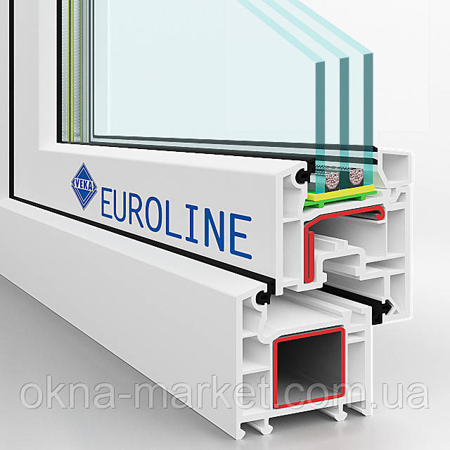 вікна veka euroline