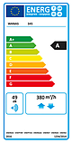 Припливно-витяжна установка з рекуперацією тепла Wanas 345, фото 4