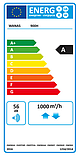 Припливно-витяжна установка з рекуперацією теплаWanas 900 SV2, фото 3