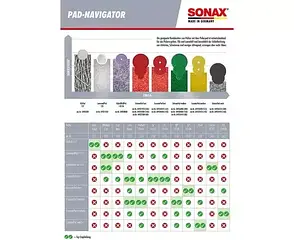 Поліроль для фар 250 мл SONAX PROFILINE HeadlightPolish, фото 3