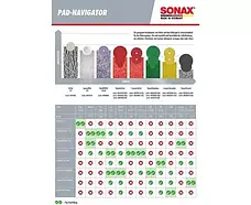 Полірувальна паста для кузова автомобіля 1 л SONAX PROFILINE Perfect Finish 4-6, фото 4