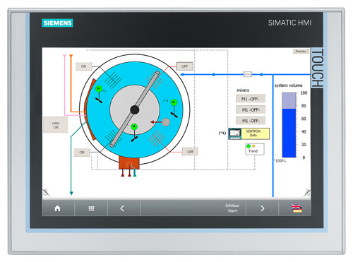 Ремонт заміна сенсорів тач скринів корпусів Siemens Simatic TP177B 4'' COLOR PN/DP TFT 256 6AV6642-0BD01-3AX0