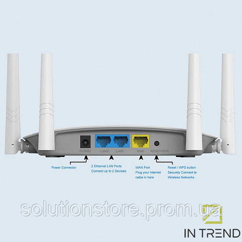 Купить Модем WiFi роутер LB-Link BL-WR Чёрный Маршрутизатор ...