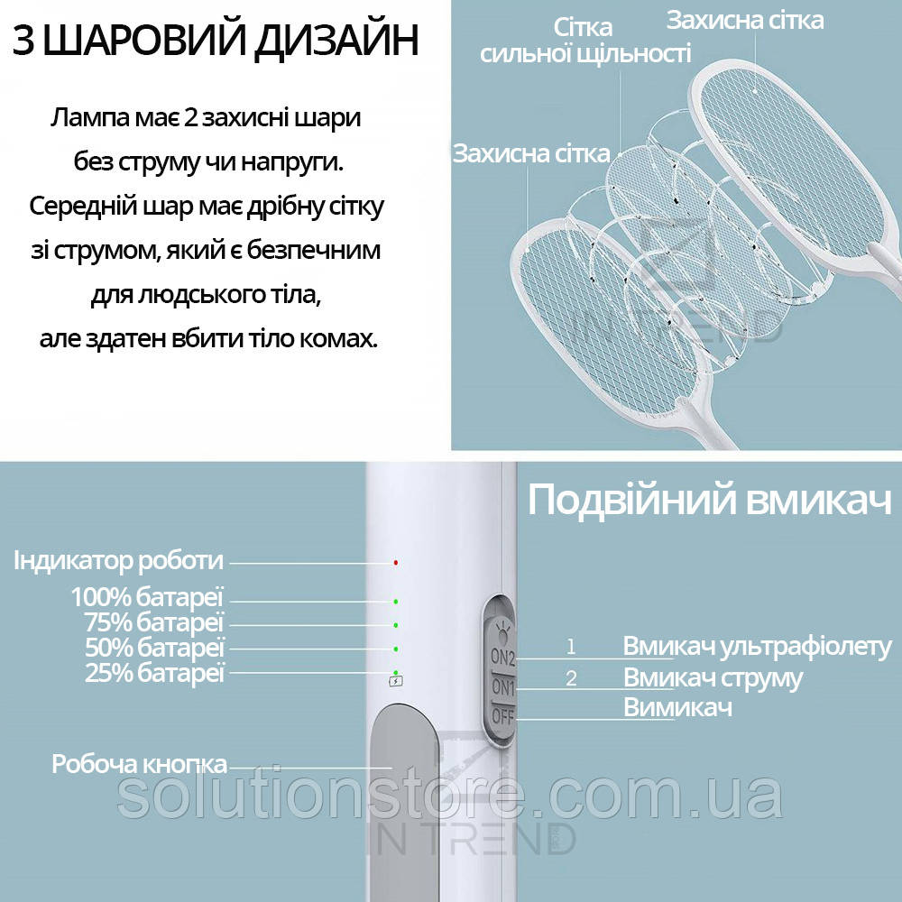 Мухобойка Электрическая Usams Mosquito Swatter Белая USB лампа ракетка от комаров - фото 8 - id-p1628938415