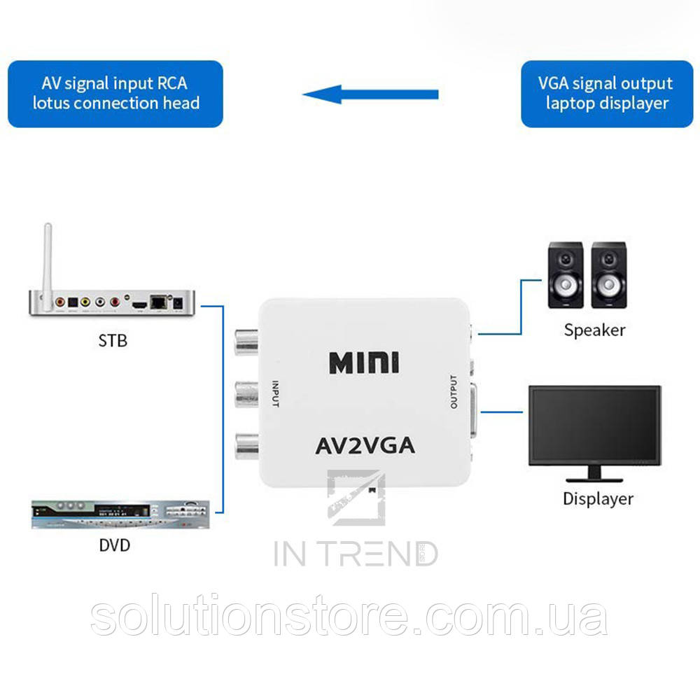 Конвертер HDMI на AV P42 Белый преобразователь переходник с внешним питанием для Т2 - Аналого-цифровое - фото 6 - id-p1628930666