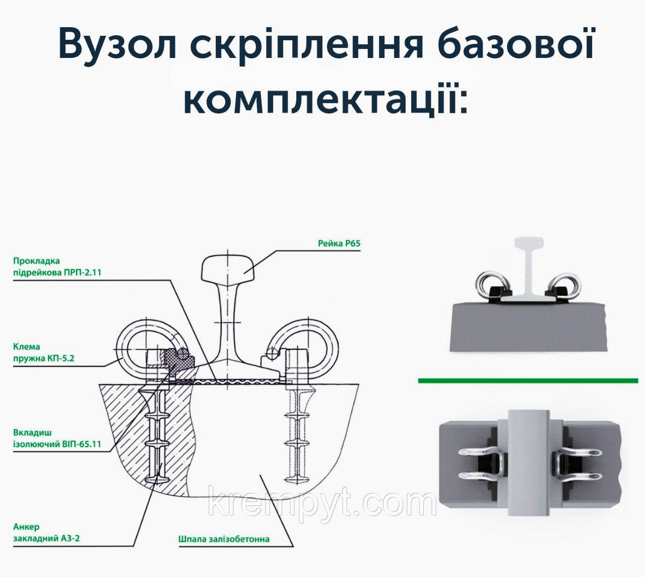 Скріплення КПП-5