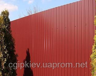 Фарба для оцинкованих поверхонь - АК-125 ОЦМ