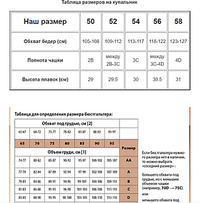 Купальник однотонний Sisianna 53903 зелений на укр 50 54 58 розмір, фото 4