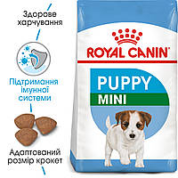 Корм для щенков ROYAL CANIN MINI PUPPY 2.0 кг