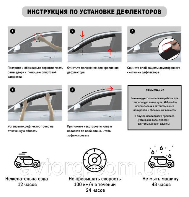 Инструкция по установке накладных дефлекторов