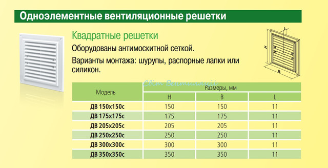 Решітка вентиляційна Домовент