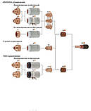 Сопло / Nozzle 220819 (85 Ампер) Hypertherm Powermax 65/85/105, фото 2