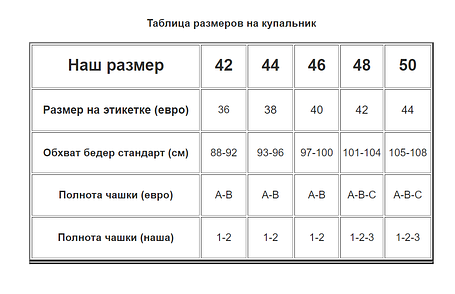 Купальник топ, плавки і шорти Z.Five 86305 чорний на укр 46 48 50 розмір, фото 3