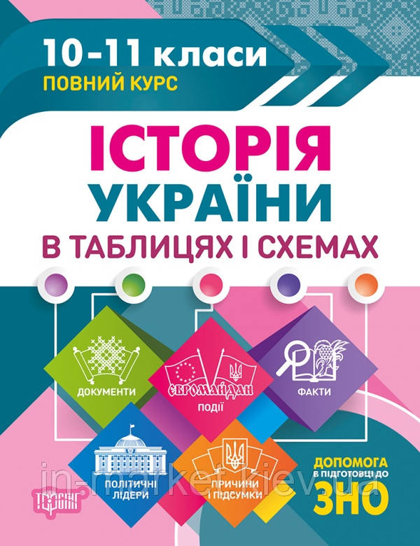 10-11 класи Таблиці та схеми Історія України в таблицях та схемах Торсінг
