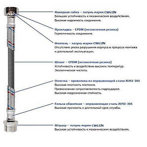 Шланг для змішувача Solomon (нерж.) М10х1/2" 0,8 м HY6201 A LONG-штуцер 70 мм!, фото 2