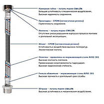 Шланг нержавіюча сталь SOLOMON 1/2"х1/2" ВВ 1,2 м. HS30, фото 2
