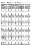 АВВГ 1х95 Силовий кабель АВВГ 1*95, фото 10
