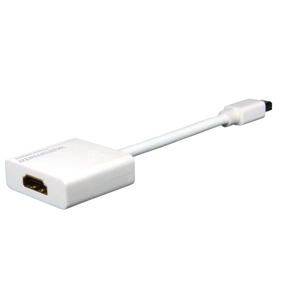 Адаптер Promate iView.HDMI mini DisplayPort - HDMI A White (Уцінка) (ch_iview-hdmi.white)