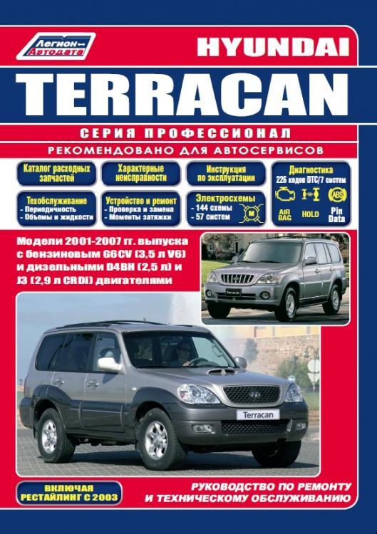 Hyundai Terracan. Посібник з ремонту й експлуатації.