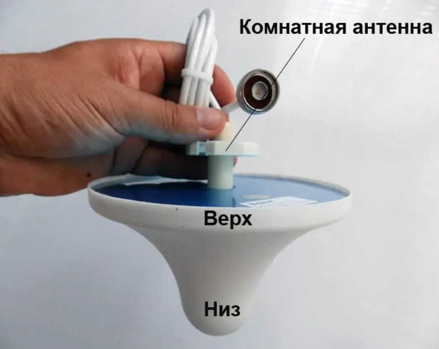 Антенна для репитера купольная Грибок 8DBi 806-2700MHZ (ID#1630301433 ...