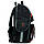 Рюкзак шкільний каркасний Kite Education Burn Out K22-501S-7 (LED), фото 8