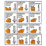 Набір фрез кінцевих по деревині, 12 шт INTERTOOL HT-0071, фото 8