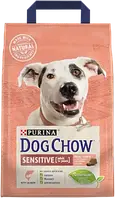 Purina Dog Chow Adult  (Пурина Дог Чау) для дорослих собак всіх порід, з лососем, 14 кг.
