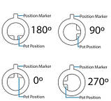 Ручка сіра 17mm для потенціометрів пультів Phonic, Muzon, Mackie (кольорова), фото 10