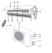 Кондиціонер Osaka ST-24HH Elite , до -7 °C град. на обігрів, фото 3