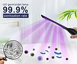 Портативна USB ультрафіолетова бактерицидна лампа — УФ, стерилізація, фото 2