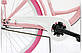 Велосипед Lavida 26 Nexus 3 Pink Польша, фото 9