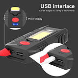 Налобний ліхтар XANES 826A з датчиком руху, фото 5