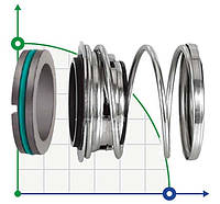 Торцевое механическое уплотнение R-FBD 35, CAR/SIC, VITON, 304, WG