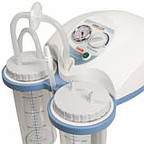 Портативний медичний аспіратор «ASKIR С30" RE-410250/01, фото 2