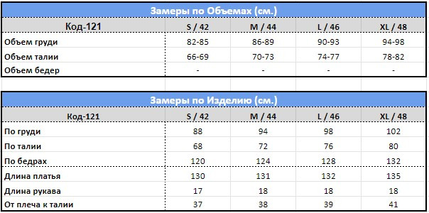 Размерная сетка