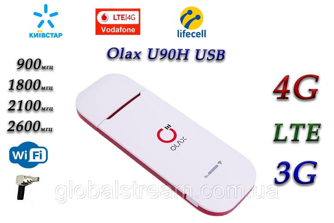 Мобільний модем 4G LTE 3G Wi-Fi роутер Olax U90H-E USB Київстар, Vodafone, Lifecell з 1 вих. під антену