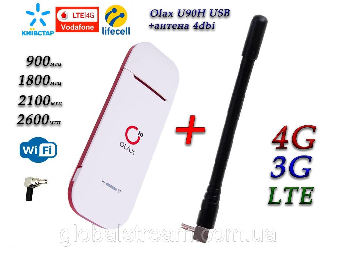 Мобільний модем 4G LTE 3G Wi-Fi роутер Olax U90H-E USB та антена 4db