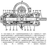 Гідропідсилювач керма (ГУР) Т-40 (Т30-3405010) Ремонт- 700 грн. Новий-2150 грн, фото 3