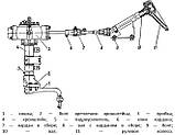 Гідропідсилювач керма (ГУР) Т-40 (Т30-3405010) Ремонт- 700 грн. Новий-2150 грн, фото 3