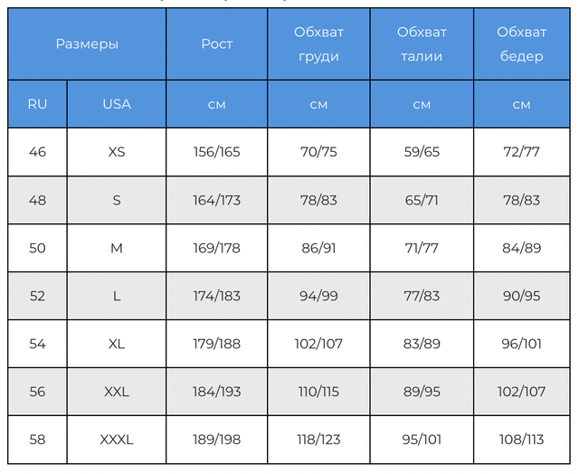 Гидрокостюм Marlin Malibu Shorty Man Silver/Black 2,5 мм Гидрокостюм Marlin Malibu Shorty Man Silver/Black 2,5 мм