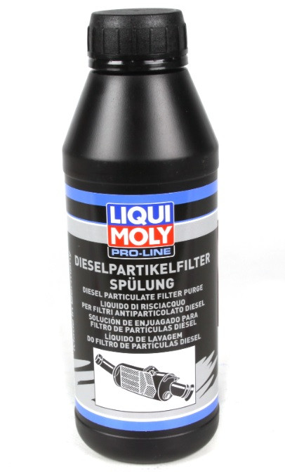 Присадка для очистки сажевого фільтра Liqui Moly 500мл