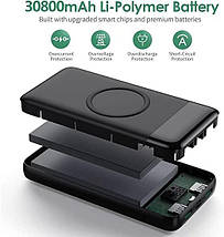 Зовнішній акумулятор 25 PD QC4.0, 30800 mAh, 25 Вт, Power Bank універсальна батарея, фото 4