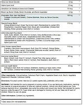 Вітаміни для жінок PipingRock Mega Multi for Women 90 капс., фото 3